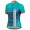 Specialized Rbx Comp-Turquoise Damen Fahrradbekleidung Radtrikot ZM0HG